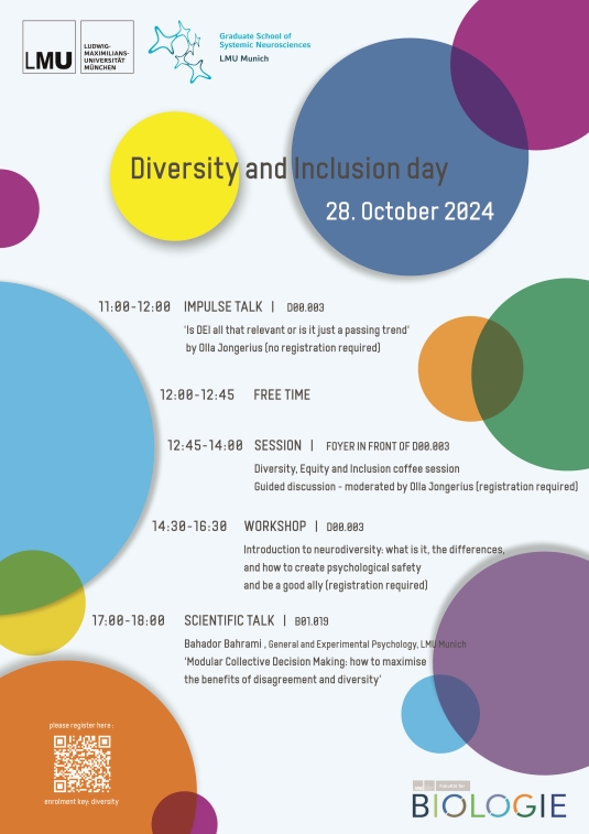 Poster Diversity Day